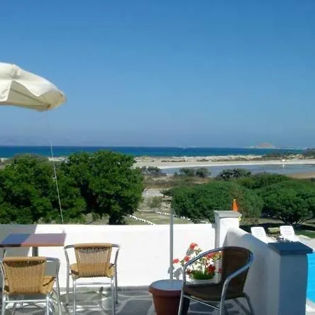 Romanzza Aparthotel 3*